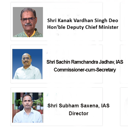 DIrectorate Agriculture
