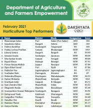 Dakhyata - Horticulture - Feb 2021